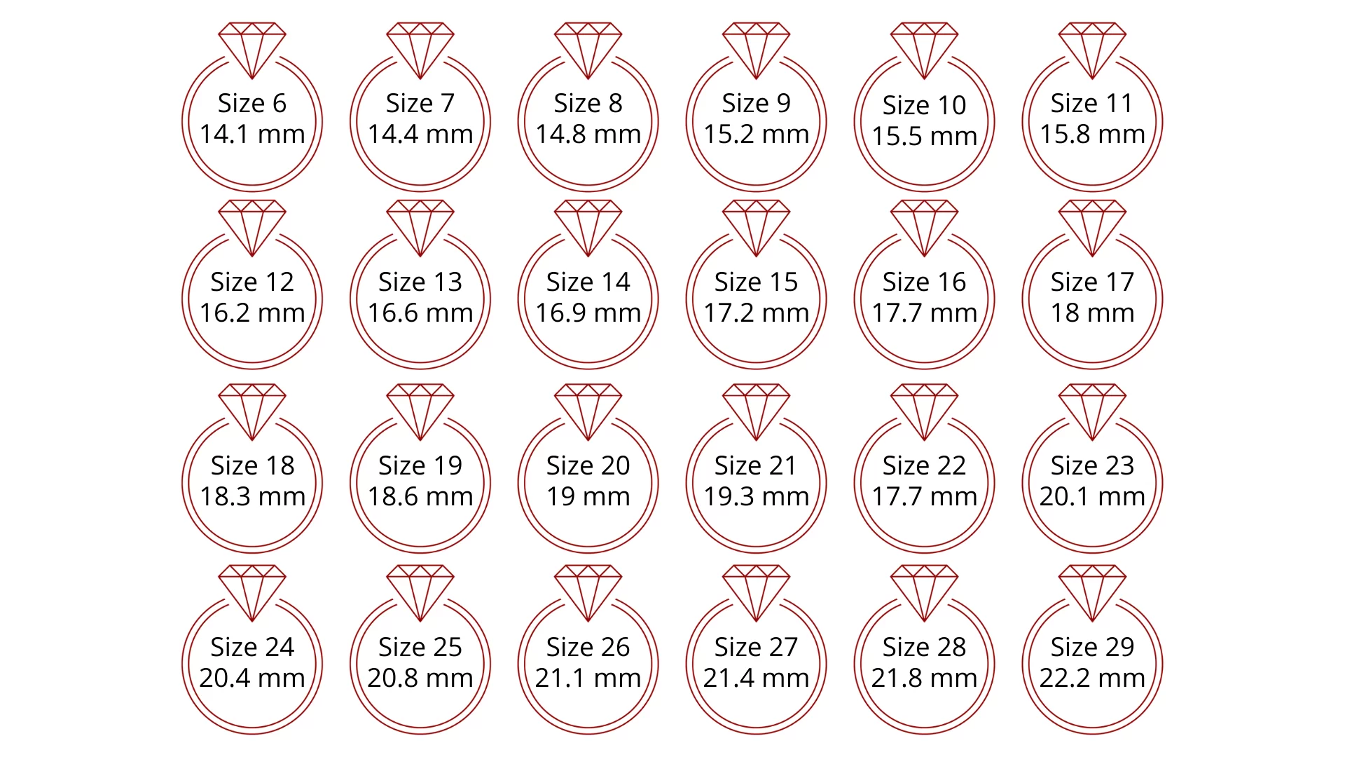 Ring-Size-Chart